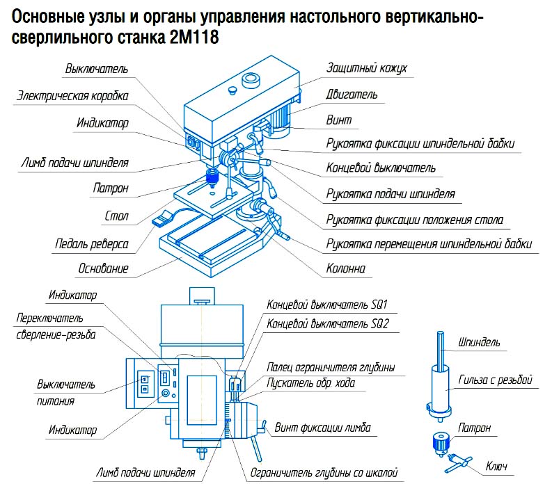 Основні вузли свердлильного верстата 2М118